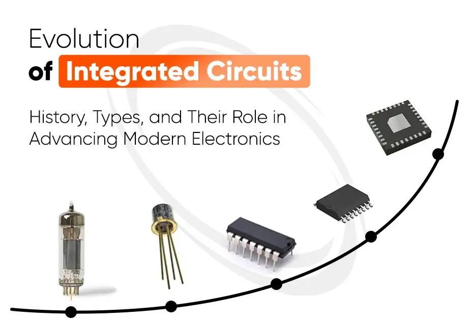 The Evolution and Importance of Integrated Circuits