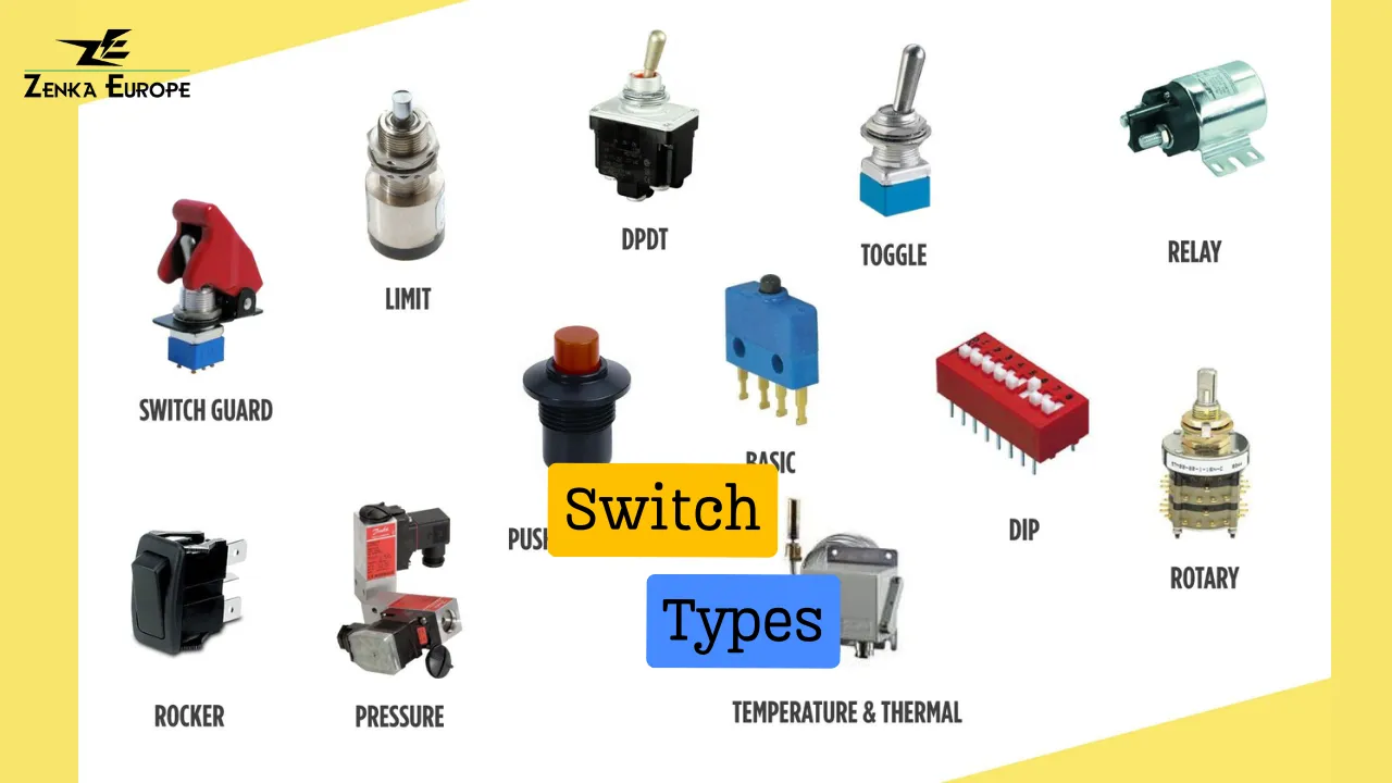 Types of Switches: A Comprehensive Guide to Selection and Applications